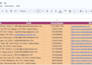 provide targeted b2b lead generation